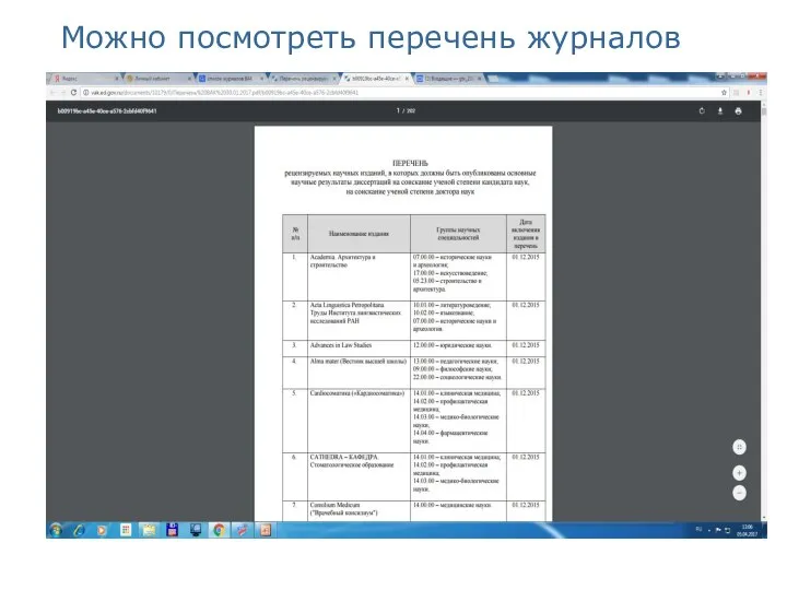 Можно посмотреть перечень журналов