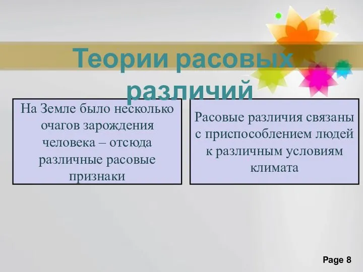 На Земле было несколько очагов зарождения человека – отсюда различные расовые признаки