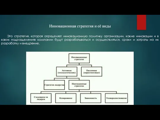 Инновационная стратегия и её виды Это стратегия, которая определяет инновационную политику организации,