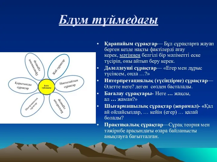 Блум түймедағы Қарапайым сұрақтар— Бұл сұрақтарға жауап берген кезде нақты фактілерді атау