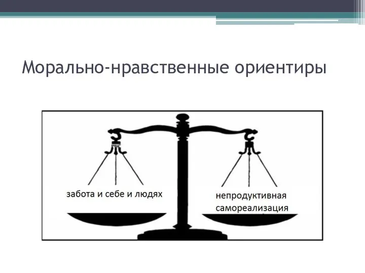 Морально-нравственные ориентиры