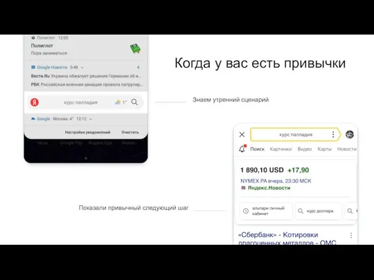 Когда у вас есть привычки Знаем утренний сценарий Показали привычный следующий шаг