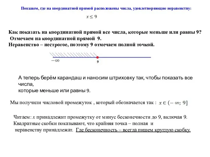 Покажем, где на координатной прямой расположены числа, удовлетворяющие неравенству: Как показать на