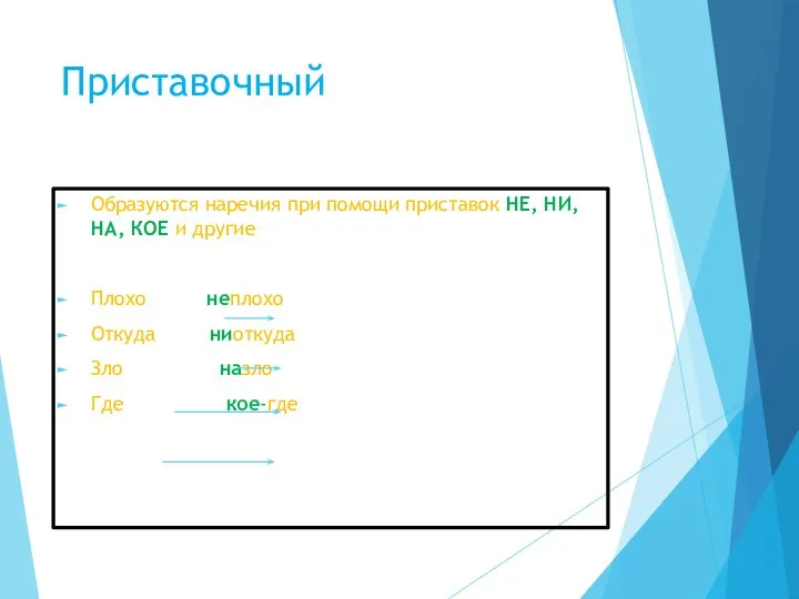 Приставочный Образуются наречия при помощи приставок НЕ, НИ, НА, КОЕ и другие