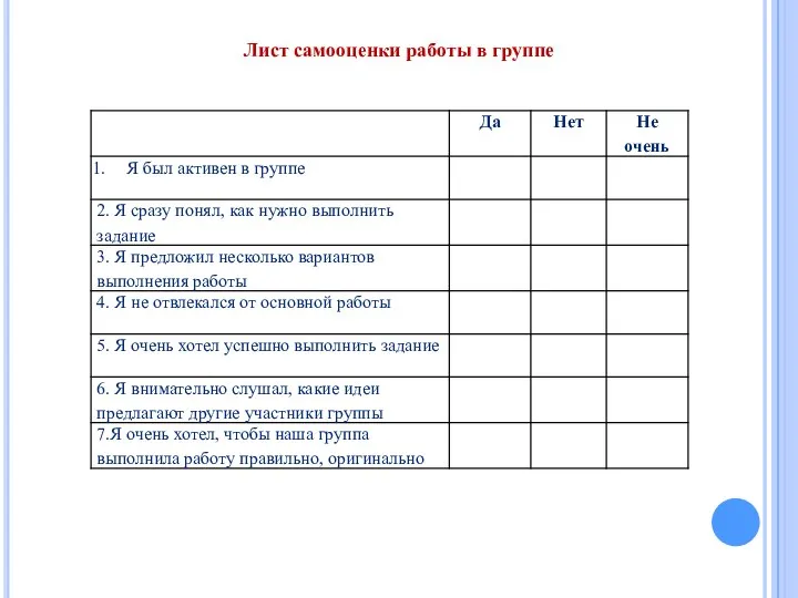 Лист самооценки работы в группе