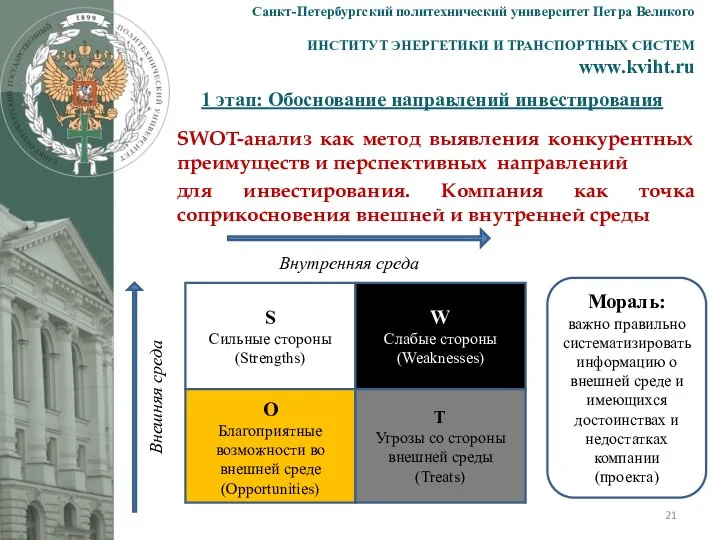 1 этап: Обоснование направлений инвестирования Санкт-Петербургский политехнический университет Петра Великого ИНСТИТУТ ЭНЕРГЕТИКИ