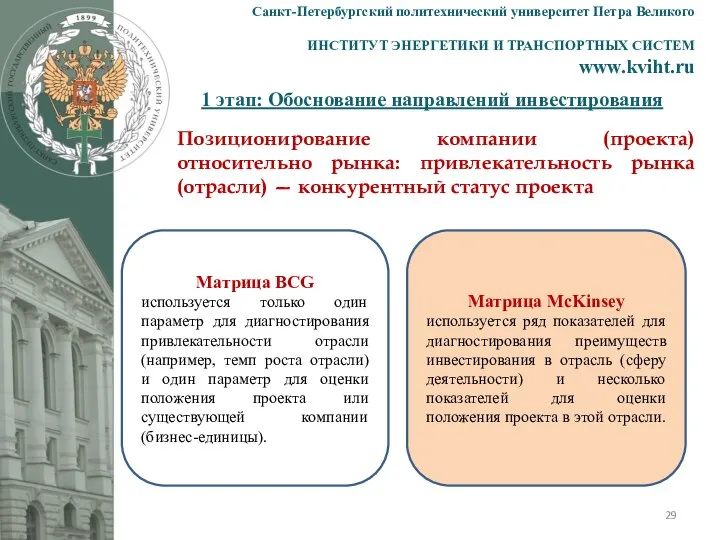 1 этап: Обоснование направлений инвестирования Санкт-Петербургский политехнический университет Петра Великого ИНСТИТУТ ЭНЕРГЕТИКИ