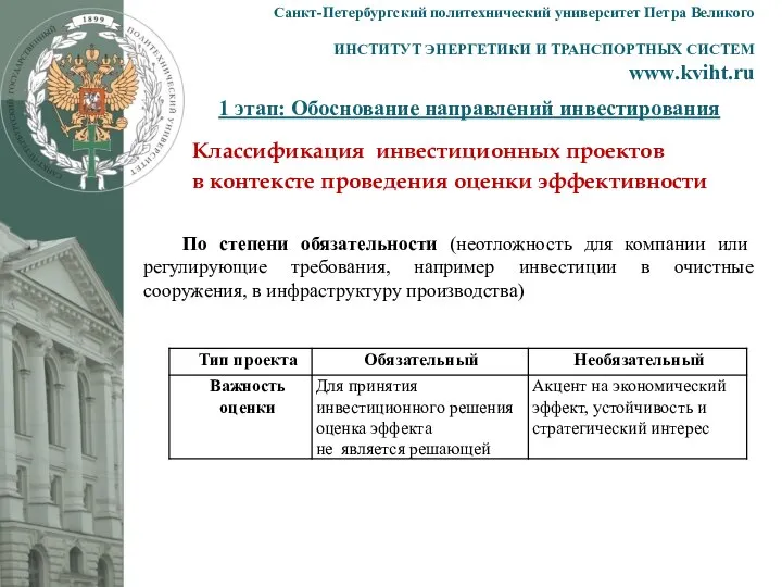 1 этап: Обоснование направлений инвестирования Санкт-Петербургский политехнический университет Петра Великого ИНСТИТУТ ЭНЕРГЕТИКИ