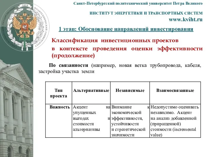 1 этап: Обоснование направлений инвестирования Санкт-Петербургский политехнический университет Петра Великого ИНСТИТУТ ЭНЕРГЕТИКИ