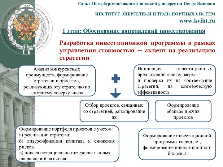 1 этап: Обоснование направлений инвестирования Санкт-Петербургский политехнический университет Петра Великого ИНСТИТУТ ЭНЕРГЕТИКИ