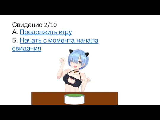 Свидание 2/10 А. Продолжить игру Б. Начать с момента начала свидания