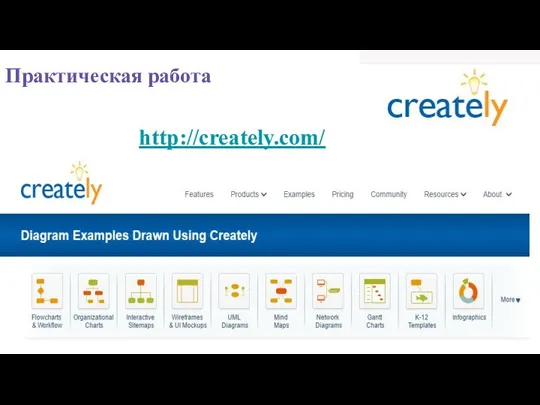 Практическая работа http://creately.com/