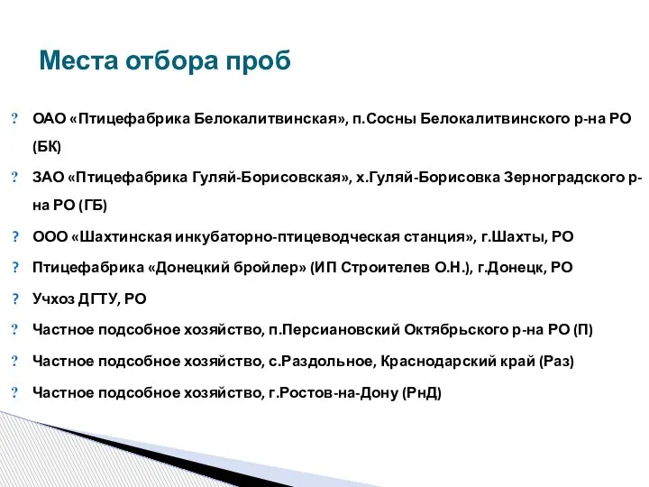 ОАО «Птицефабрика Белокалитвинская», п.Сосны Белокалитвинского р-на РО (БК) ЗАО «Птицефабрика Гуляй-Борисовская», х.Гуляй-Борисовка