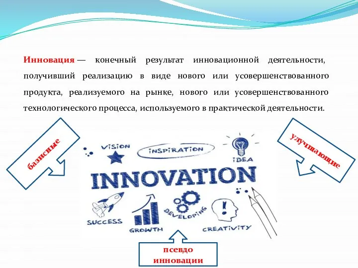 Инновация — конечный результат инновационной деятельности, получивший реализацию в виде нового или