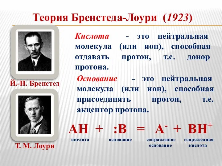 Теория Бренстеда-Лоури (1923) Й.-Н. Бренстед Т. М. Лоури Кислота - это нейтральная