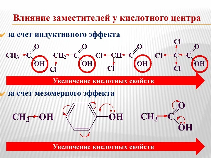 Влияние заместителей у кислотного центра за счет индуктивного эффекта за счет мезомерного