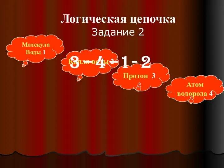 Логическая цепочка Задание 2 3 – 4 – 1 - 2