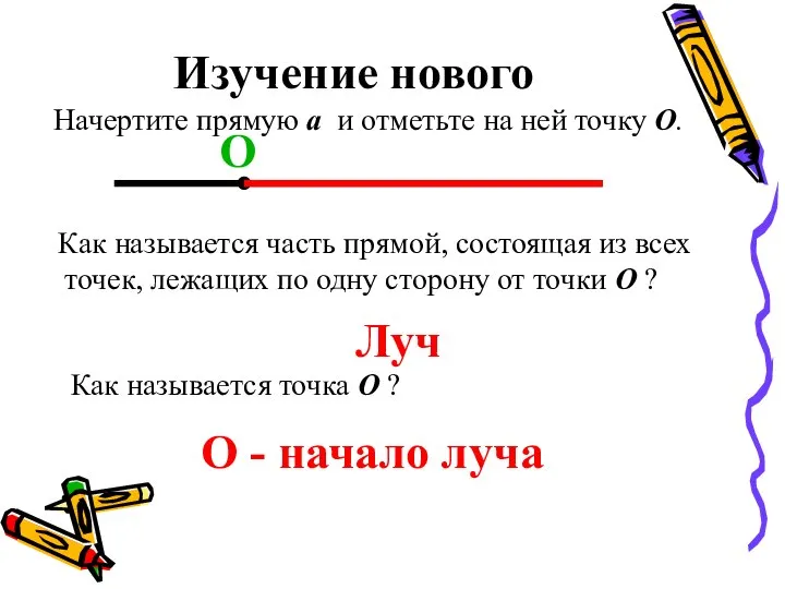 Изучение нового Начертите прямую а и отметьте на ней точку О. О