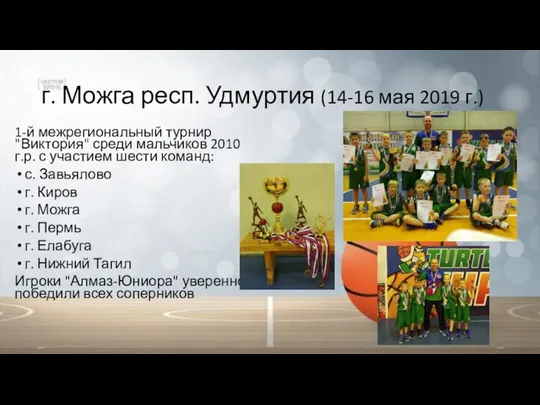 г. Можга респ. Удмуртия (14-16 мая 2019 г.) 1-й межрегиональный турнир "Виктория"