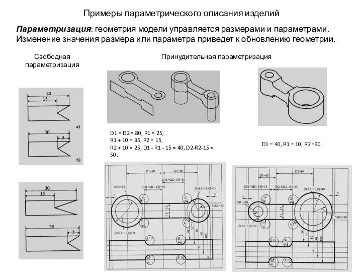 Примеры параметрического описания изделий Свободная параметризация Принудительная параметризация D1 = D2 =