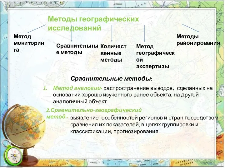 Методы географических исследований Метод мониторинга Сравнительные методы Количественные методы Метод географической экспертизы