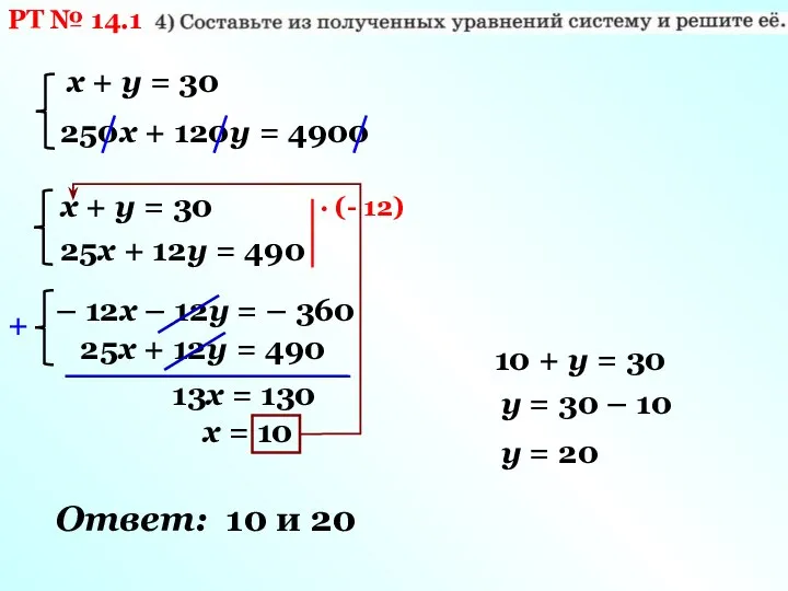 РТ № 14.1 х + у = 30 250х + 120у =