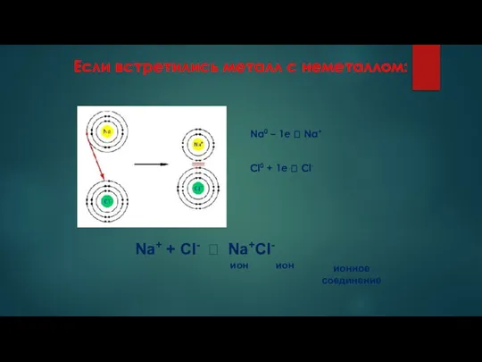 Если встретились металл с неметаллом: Na0 – 1e ? Na+ Cl0 +