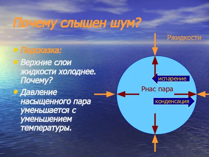 Почему слышен шум? Подсказка: Верхние слои жидкости холоднее. Почему? Давление насыщенного пара