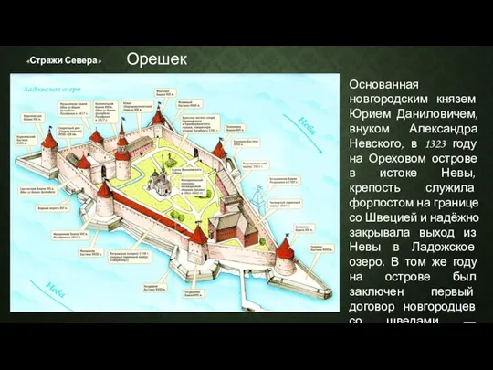 «Стражи Севера» Основанная новгородским князем Юрием Даниловичем, внуком Александра Невского, в 1323