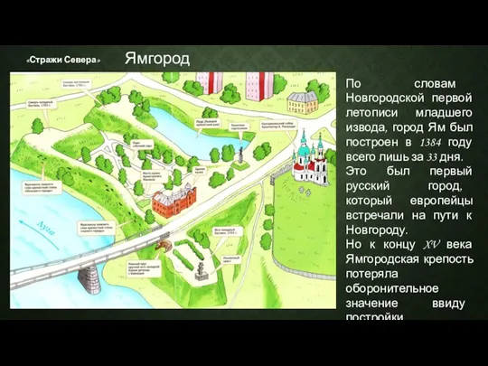 «Стражи Севера» По словам Новгородской первой летописи младшего извода, город Ям был