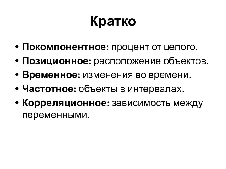 Кратко Покомпонентное: процент от целого. Позиционное: расположение объектов. Временное: изменения во времени.