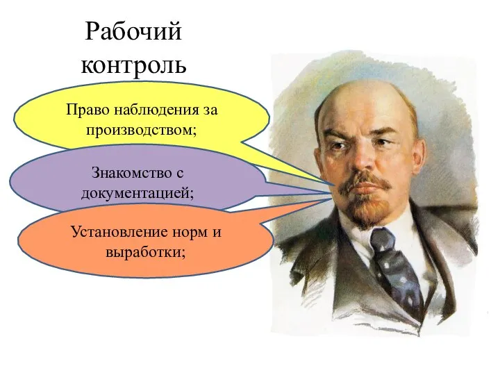 Рабочий контроль Право наблюдения за производством; Знакомство с документацией; Установление норм и выработки;