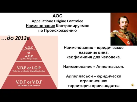 АОС Appellatione Origine Controlee Наименование Контролируемое по Происхождению …до 2012г Наименование –