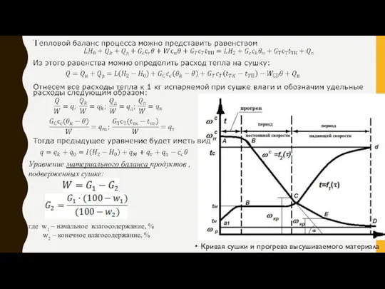 Кривая сушки и прогрева высушиваемого материала Уравнение материального баланса продуктов , подверженных