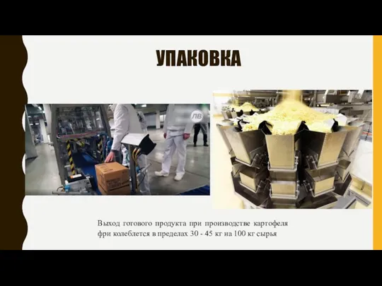 УПАКОВКА Выход готового продукта при производстве картофеля фри колеблется в пределах 30