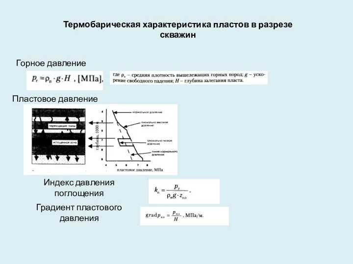 Термобарическая характеристика пластов в разрезе скважин Горное давление Пластовое давление Индекс давления поглощения Градиент пластового давления