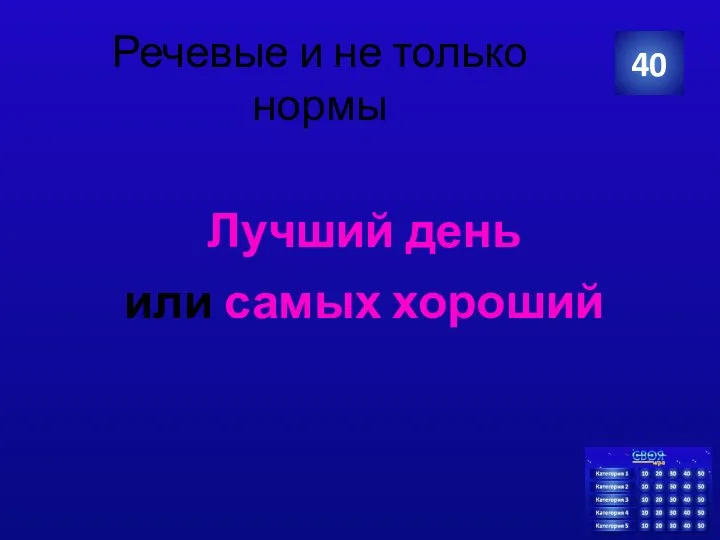 Речевые и не только нормы Лучший день или самых хороший 40