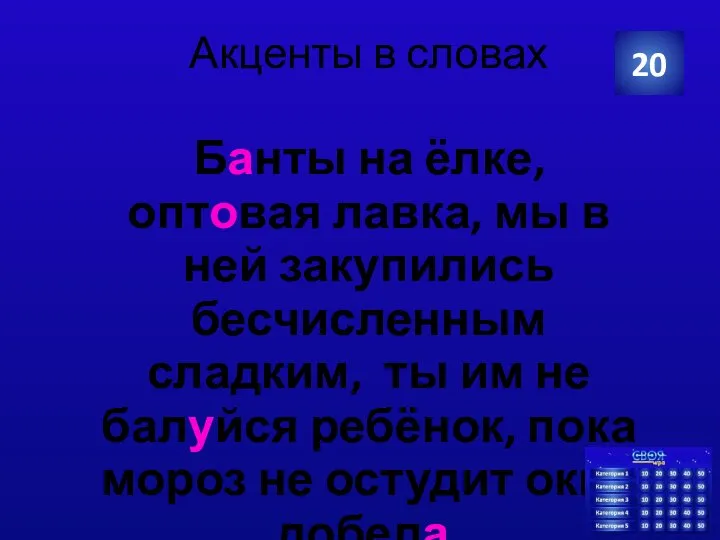 Акценты в словах Банты на ёлке, оптовая лавка, мы в ней закупились