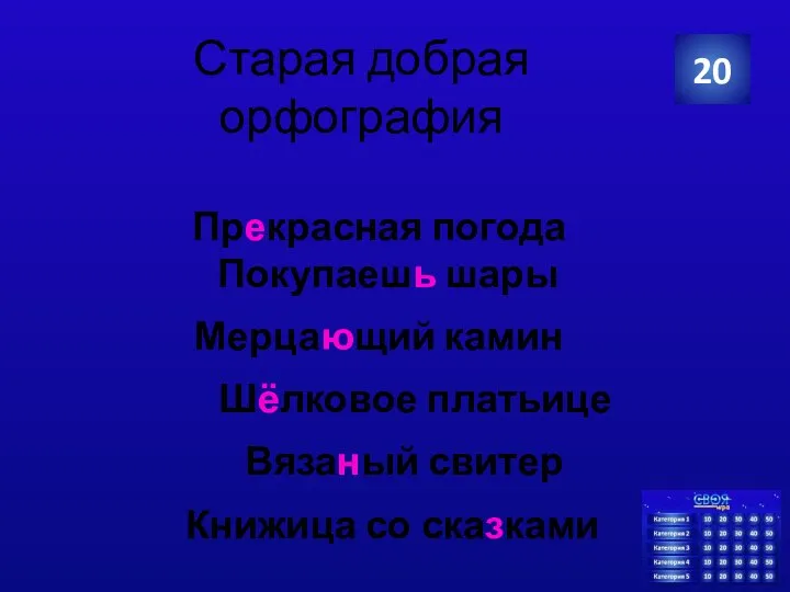 Старая добрая орфография Прекрасная погода Покупаешь шары Мерцающий камин Шёлковое платьице Вязаный