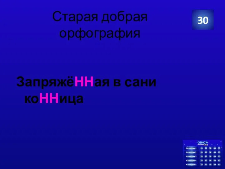 Старая добрая орфография ЗапряжёННая в сани коННица 30