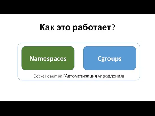 Docker daemon (Автоматизация управления) Как это работает? Namespaces Cgroups