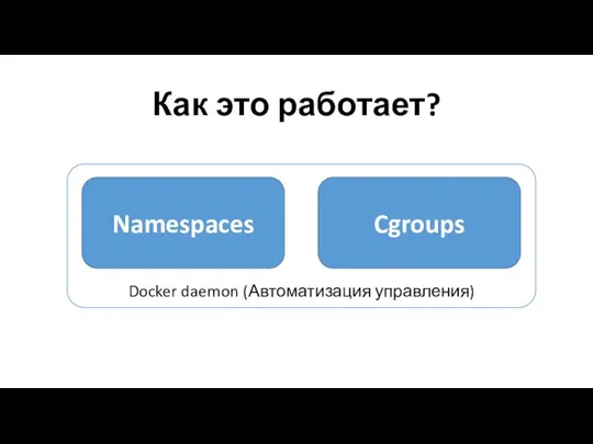 Docker daemon (Автоматизация управления) Как это работает? Namespaces Cgroups