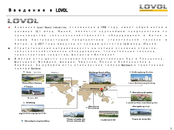 Введение в LOVOL В Китае есть шесть основных производственных баз в Тяньцзине,