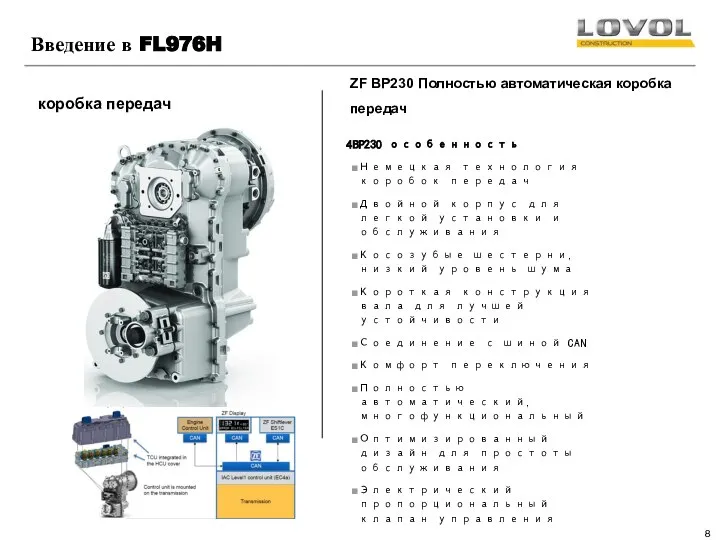Введение в FL976H коробка передач ZF BP230 Полностью автоматическая коробка передач 4BP230