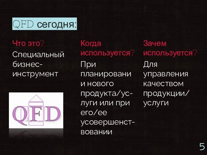 QFD сегодня: Когда используется? При планировании нового продукта/ус-луги или при его/ее усовершенст-вовании