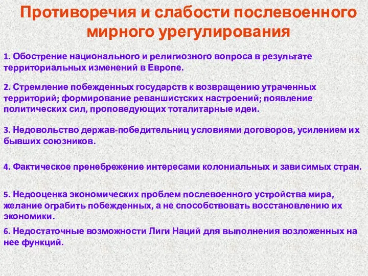 Противоречия и слабости послевоенного мирного урегулирования 1. Обострение национального и религиозного вопроса