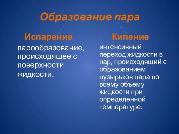 Образование пара Испарение парообразование, происходящее с поверхности жидкости. Кипение интенсивный переход жидкости