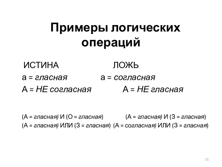 Примеры логических операций ИСТИНА ЛОЖЬ а = гласная а = согласная А