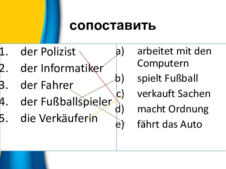 сопоставить der Polizist der Informatiker der Fahrer der Fußballspieler die Verkäuferin arbeitet