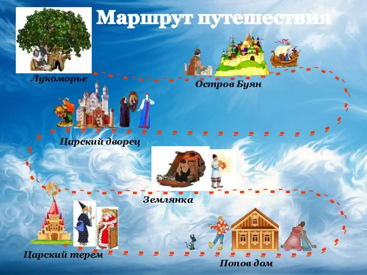 Землянка Царский терем Попов дом Остров Буян Царский дворец Лукоморье Маршрут путешествия